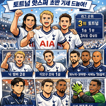 잉글랜드 프리미어리그 시즌 개막